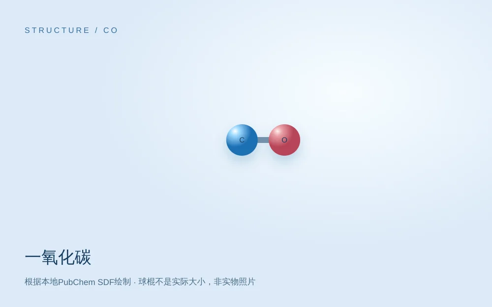 原创结构主题图；非实物外观，精确构型见三维模型。