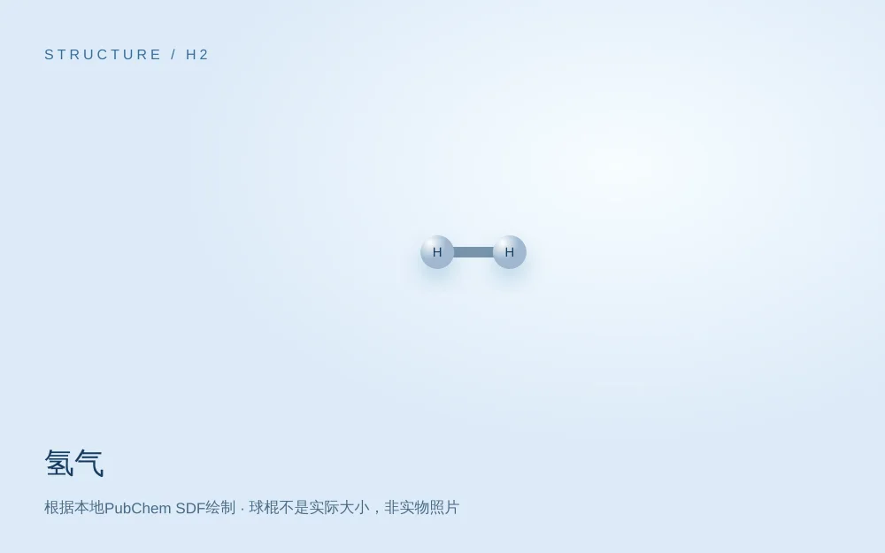 原创结构主题图；非实物外观，精确构型见三维模型。