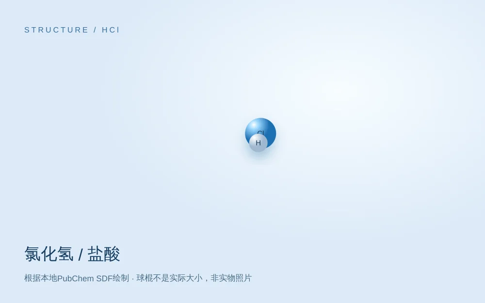原创结构主题图；非实物外观，精确构型见三维模型。
