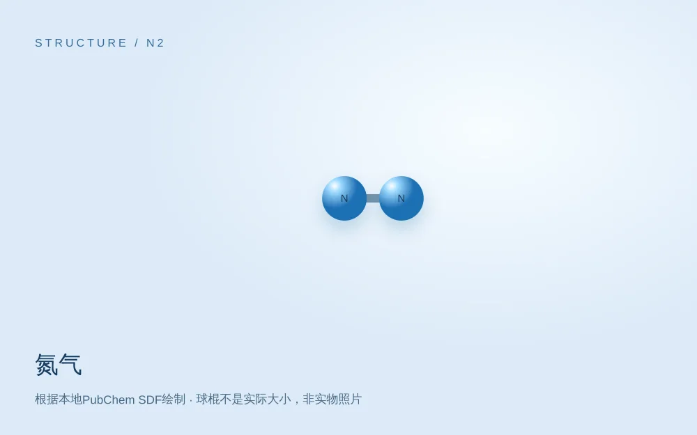 原创结构主题图；非实物外观，精确构型见三维模型。