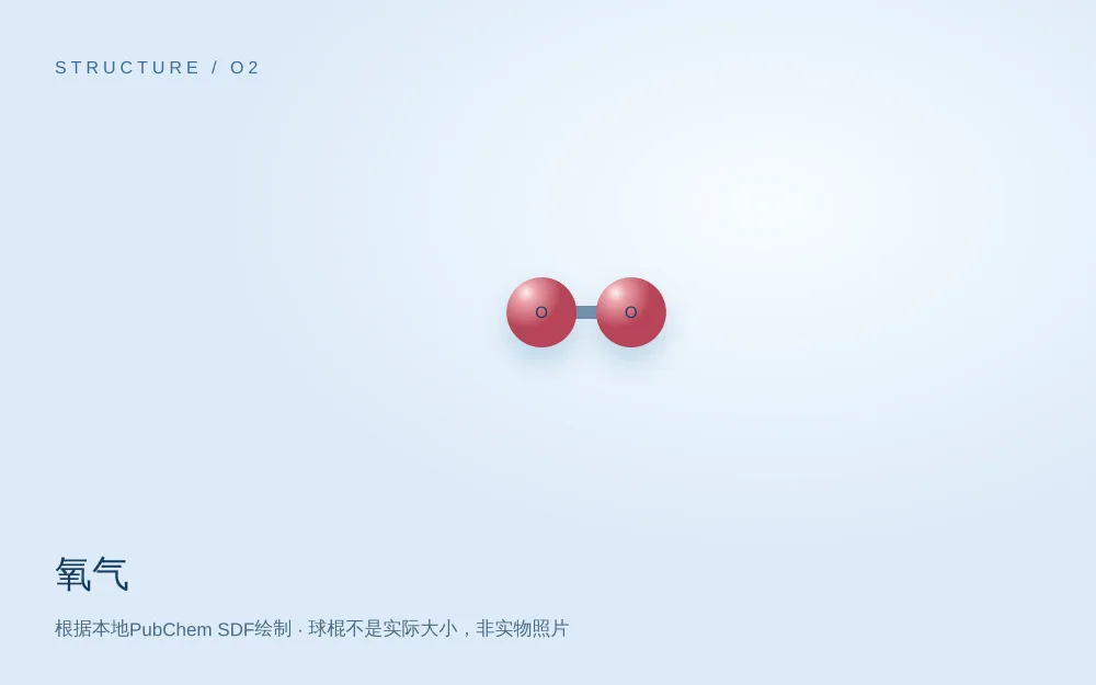 原创结构主题图；非实物外观，精确构型见三维模型。