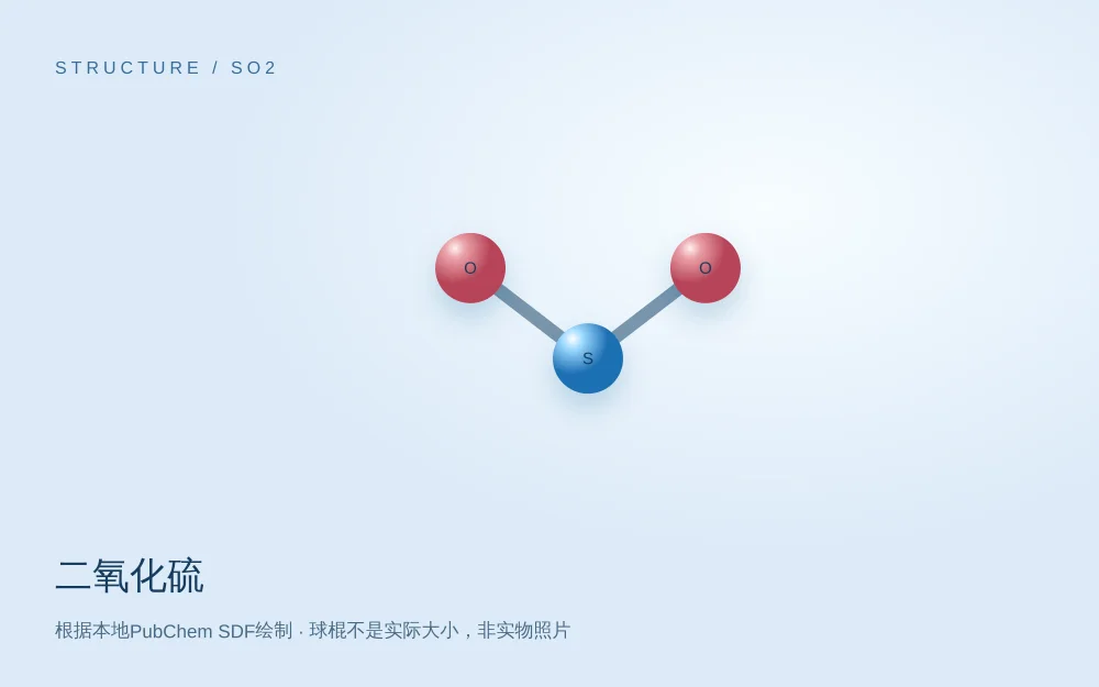 原创结构主题图；非实物外观，精确构型见三维模型。