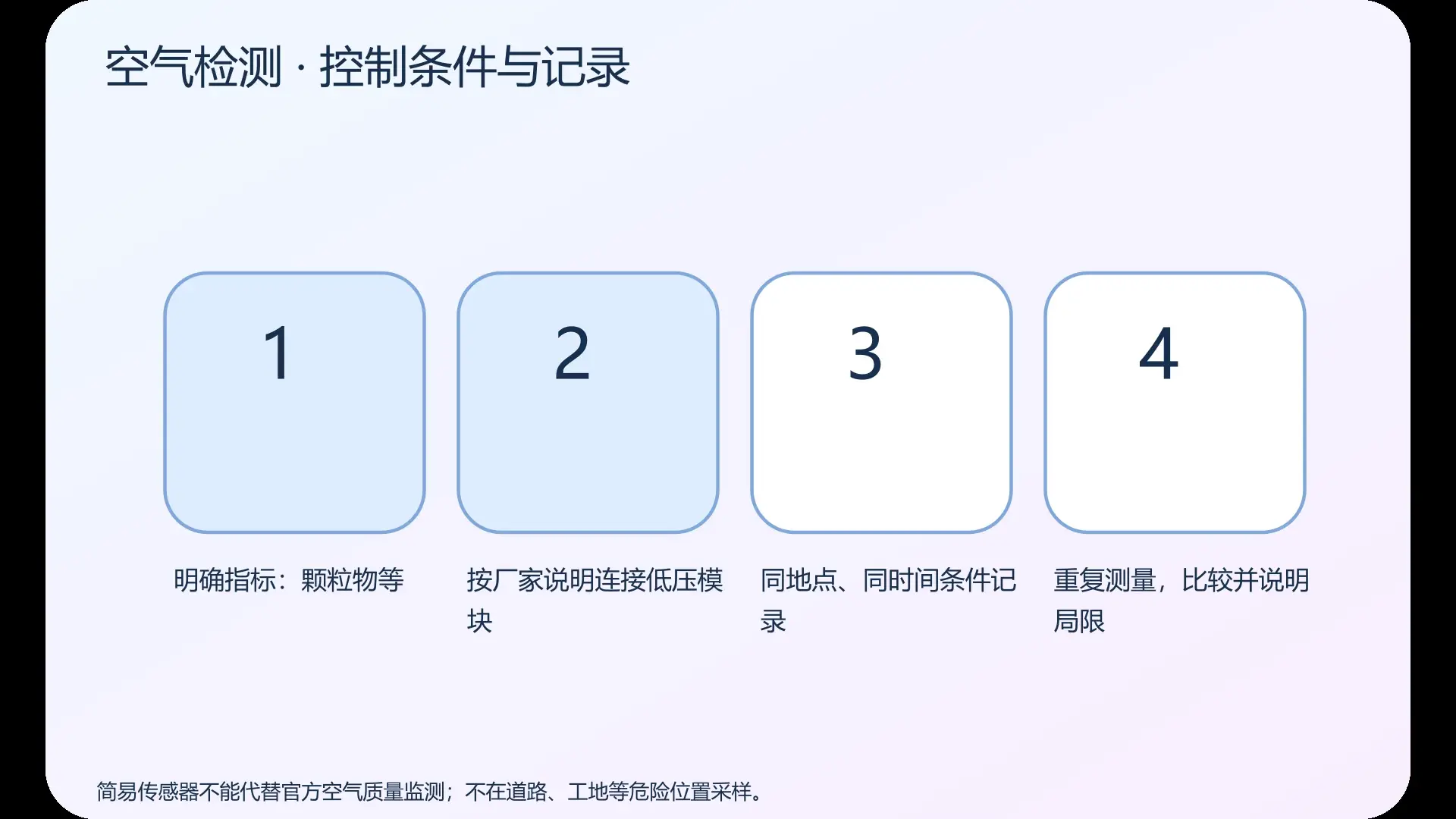 空气检测   控制条件与记录   原创实验动画封面